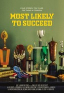 Most Likely to Succeed poster image