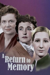 A Return to Memory | Rotten Tomatoes