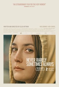 Never Rarely Sometimes Always | Rotten Tomatoes