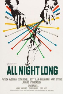 All Night Long Band