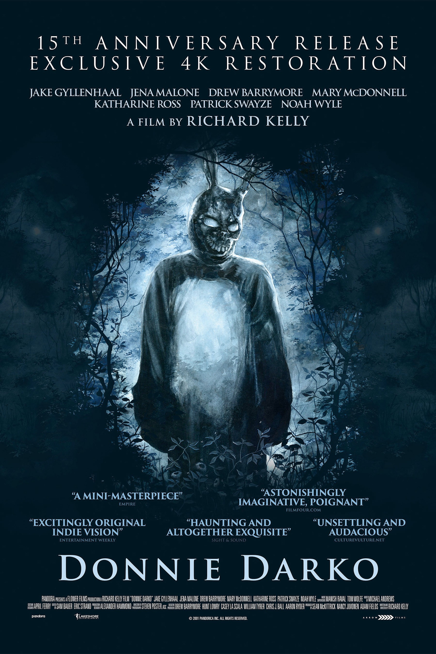 Donnie Darko 15th Anniversary 2017 Rotten Tomatoes