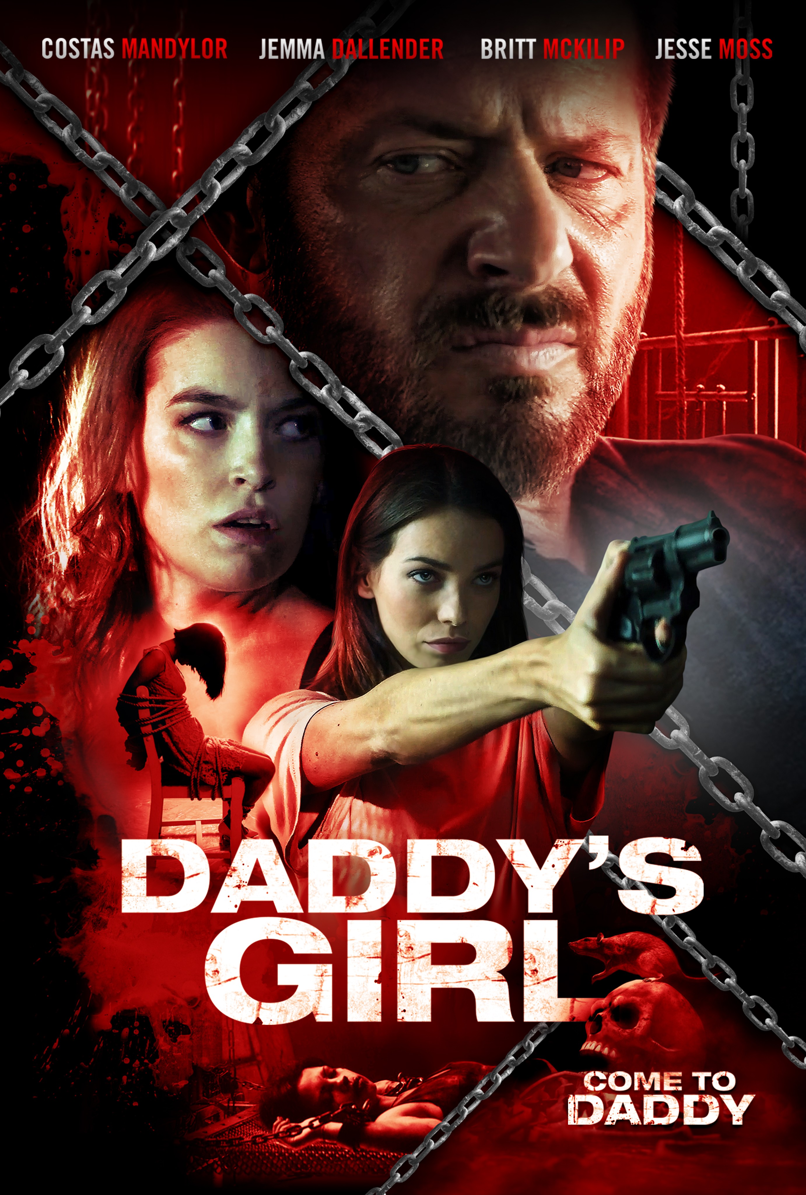 Daddy S Girl 2018 Rotten Tomatoes