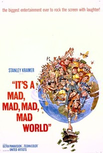 It's a Mad, Mad, Mad, Mad World - Rotten Tomatoes