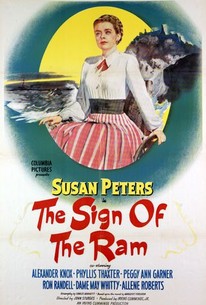 Poster for The Sign of the Ram