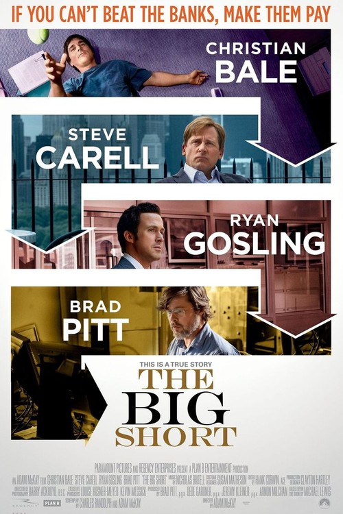The Big Short poster