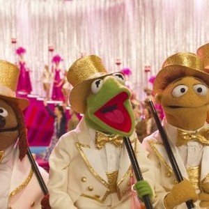 Muppets Most Wanted - Rotten Tomatoes