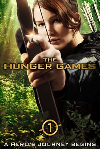 The Hunger Games Rotten Tomatoes