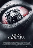 Dark Circles poster image