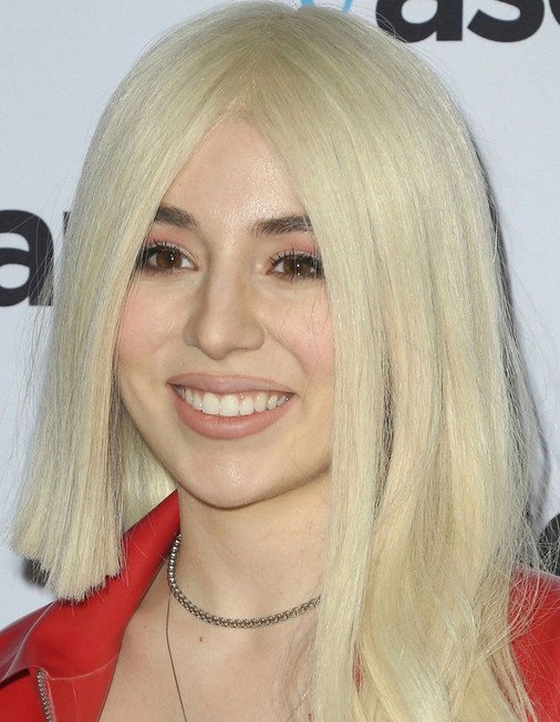 Ava Max - Rotten Tomatoes