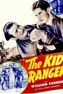 Kid Renger Kid Ranger | Rotten Tomatoes