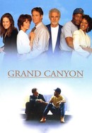 Grand Canyon poster image