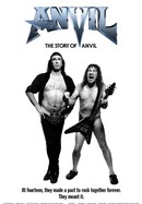 Anvil! The Story of Anvil poster image