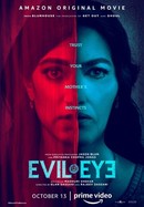 Evil Eye poster image