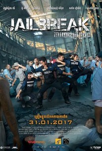 Jailbreak 2017 Rotten Tomatoes - roblox movie fighting