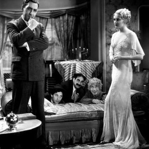 Thelma Todd - Rotten Tomatoes