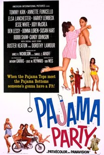 Poster for Pajama Party