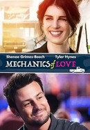 The Mechanics of Love poster image