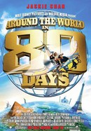 Around the World in 80 Days poster image