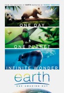 Planet Earth: One Amazing Day poster image