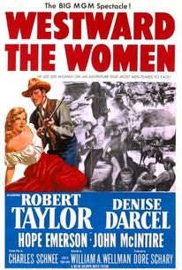 Westward the Women | Rotten Tomatoes