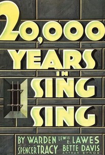 Watch trailer for 20,000 Years in Sing Sing