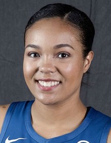 Napheesa Collier - Rotten Tomatoes