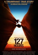 127 Hours poster image