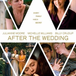 After the Wedding Rotten Tomatoes