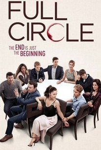 Watch trailer for Full Circle