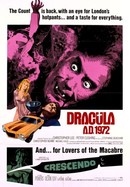 Dracula A.D. 1972 poster image