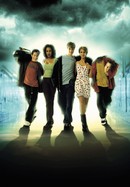 Idle Hands poster image