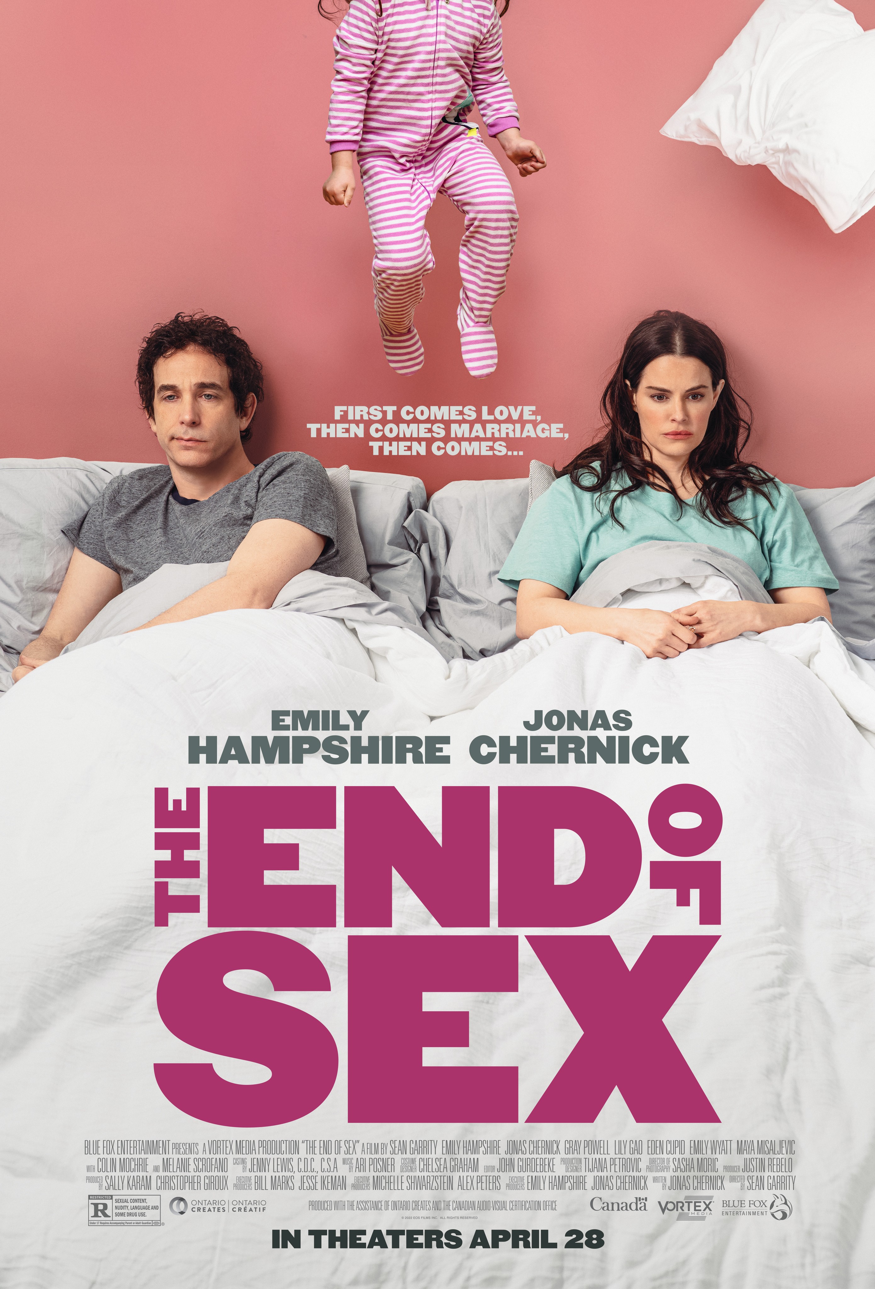 The End of Sex | Rotten Tomatoes