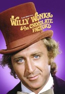 Willy Wonka and the Chocolate Factory poster image