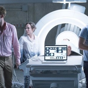 Flatliners (2017)