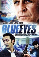 Blue Eyes poster image