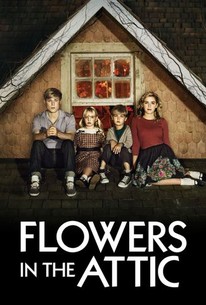 Flowers In The Attic 2014 Rotten Tomatoes