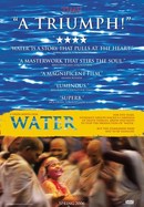 Water poster image